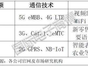 中文精品一区二区三区四区：网罗各类精彩内容，满足你的多元需求