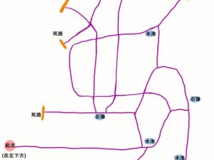 奥比岛手游迷雾森林地图攻略详解：梦想国度迷雾森林探险路线指南