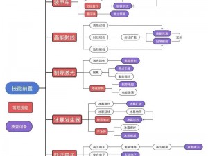 揭秘开炮吧长官配置要求，打造最佳战斗体验