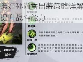 小米超神枭姬孙尚香出装策略详解：掌握核心装备，提升战斗能力