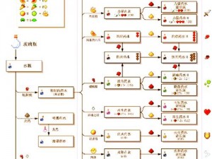 探索我的世界的奇迹：打造全新AFK地狱疣农场全解析视频教程