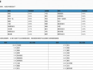 龙之谷手游狂战士技能纹章深度解析：掌握核心技能，助力战场无敌