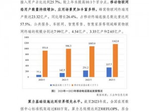 家国梦贡献值的获取路径与提升策略研究：个人行动与国家发展的同频共振