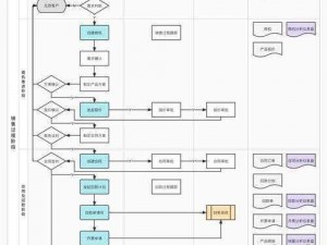 在线crm 系统：一站式客户关系管理解决方案