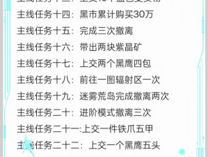 人形觉醒日常任务攻略：解锁条件与任务完成全指南