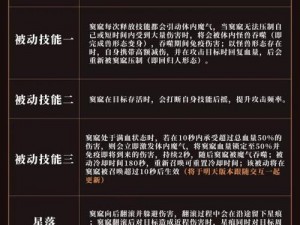 妄想山海秘笈：千年窫窳进化丹全攻略——合成方法详解