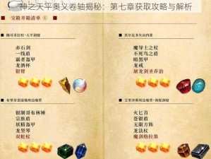 神之天平奥义卷轴揭秘：第七章获取攻略与解析