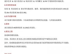 魔兽世界wlk惩戒骑巅峰输出手法详解：实战技巧与手法分享