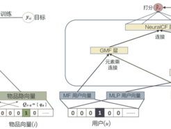 伊洛纳银铃实战性能全面解析：深度探讨其强度与实战应用