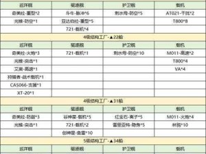 无尽的拉格朗日研究协议的实际效益与潜在价值探索