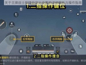 关于王牌战士按键自定义设置的详细解析与操作指南