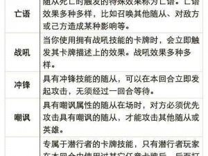 炉石传说加基森新版本环境深度解析与趋势预测：卡牌平衡、战术变革及玩家生态