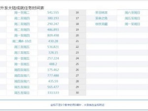 赛马娘京王杯：赛程时间表与任务达成攻略一览