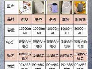 公主连结充电机制深度解析：充电宝充电规则全面指南