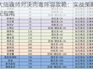 斗罗大陆魂师对决肉毒阵容攻略：实战策略与技能搭配指南