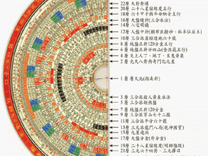 神都夜行录堪舆罗庚全面解析：属性效果及特色一览