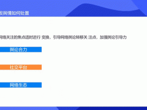 舆情监测软件免费版——实时洞察舆情动态，助力企业决策