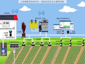 JI 液灌溉系统做任务：智能高效的农业灌溉神器