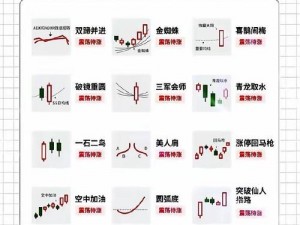 k线频道在线官方入口_k 线频道在线官方入口：实时行情分析与交易策略分享