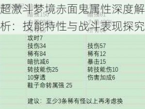 超激斗梦境赤面鬼属性深度解析：技能特性与战斗表现探究