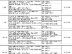 数码宝贝绝境求生攻略：自由兽入队指南及全数码兽队伍组建秘籍