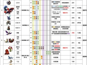 另一个伊甸：全新章节BOSS打法攻略指南 实用战斗策略分享 掌握战术致胜之关键所在