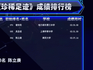 点击所有双数挑战最强大脑第38关攻略：解锁智力风暴的秘密