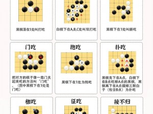 四棋玩法详解：图解入门指南与策略技巧全攻略