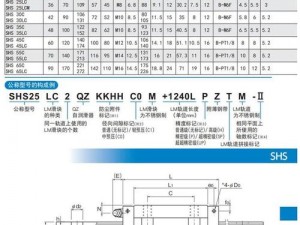 thk 直线 hsr10rm：高精度机械传动的秘密武器