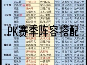 三国志战略版张角强力阵容深度解析与搭配指南：以张角为核心的无敌战略阵容探究