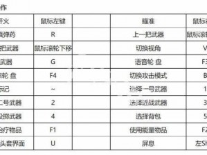 生死狙击2按键操作详解：全面解析游戏内按键设置，助你轻松掌握游戏技巧