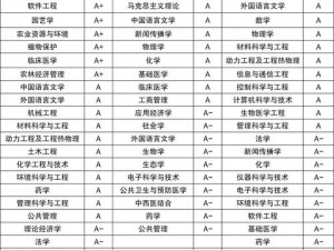 24岁世姓交大(24 岁世姓交大，为何它如此特别？)