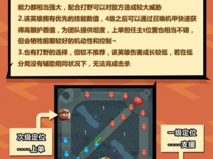 非人学院土行孙顶级出装策略：挖掘最强装备组合，战力飙升成巅峰王者