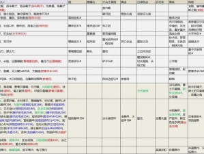 赤痕夜之仪式加速器获取攻略：详解加速器获取途径与解析