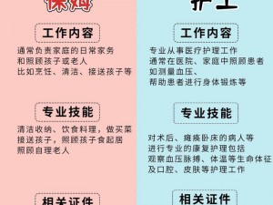 如何选择合适的护工：请护工注意什么