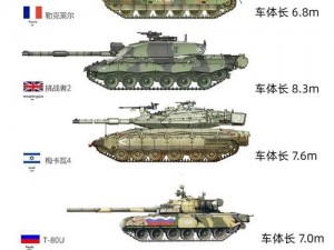 《PzKpfw II Ausf J坦克性能详解与图鉴》