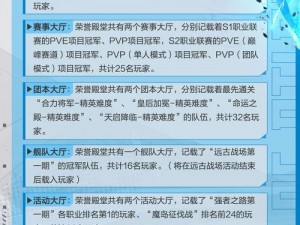 晶核荣誉殿堂的地理位置与重要性探究：其核心位置的奥秘及影响力分析