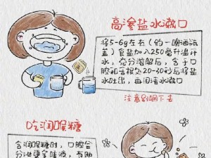 迷迷糊糊进了岳相关网络热点词汇生成中