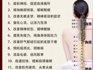 收纳达人指南：背部护理秘籍分享，教你如何拥有健康美丽的背部肌肤