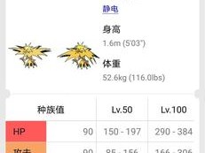 口袋妖怪复刻电龙与闪电鸟属性深度解析与对比研究：电属性战斗力的较量