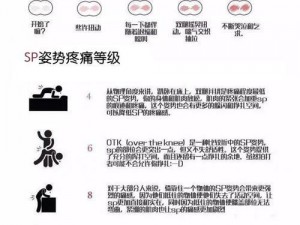 SP 打法和工具：提升转化率的有效途径