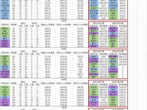 关于明日之后制作全攻略：如何获取与详细配方解析