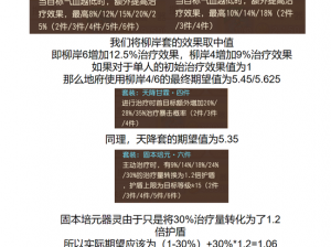 仙宠炫斗：挑战阴曹地府攻略揭秘，通关奖励一览全解析