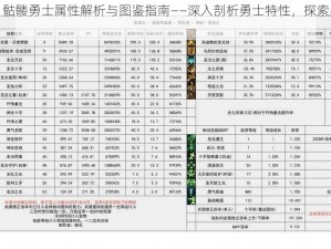 剑与家园：骷髅勇士属性解析与图鉴指南——深入剖析勇士特性，探索家园守护之力