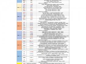 关于创造与魔法的奥秘：如何使用传送卷轴开启冒险新篇章？