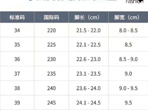 亚洲尺码与欧洲尺码的区别是什么？以鞋子为例，亚洲尺码通常比欧洲尺码小半码到一码