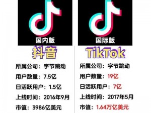 国际版 tiktok18+，年轻人的创意短视频社交平台