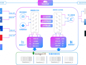 高效稳定的 SSIS549 连接，助力企业数据传输