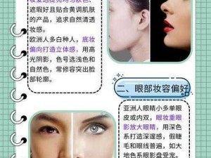 亚洲人和欧洲人美妆需求区别：产品介绍