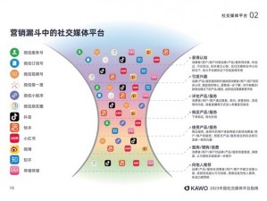 一款专注于提供国产精品内容的社交分享平台